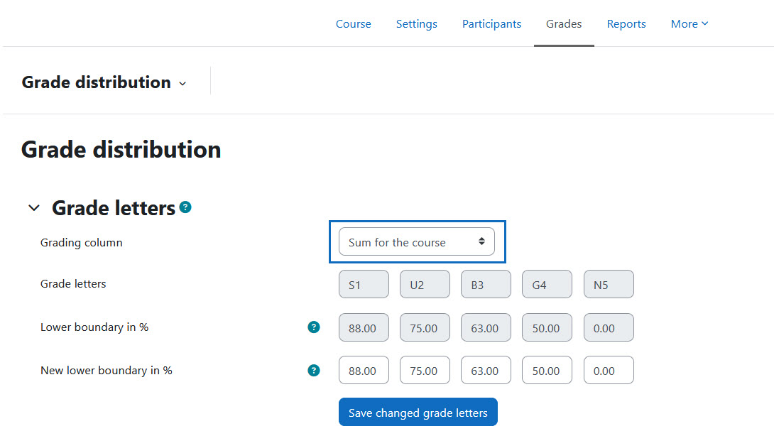 Screenshot: change the grading column in the grade distribution overview