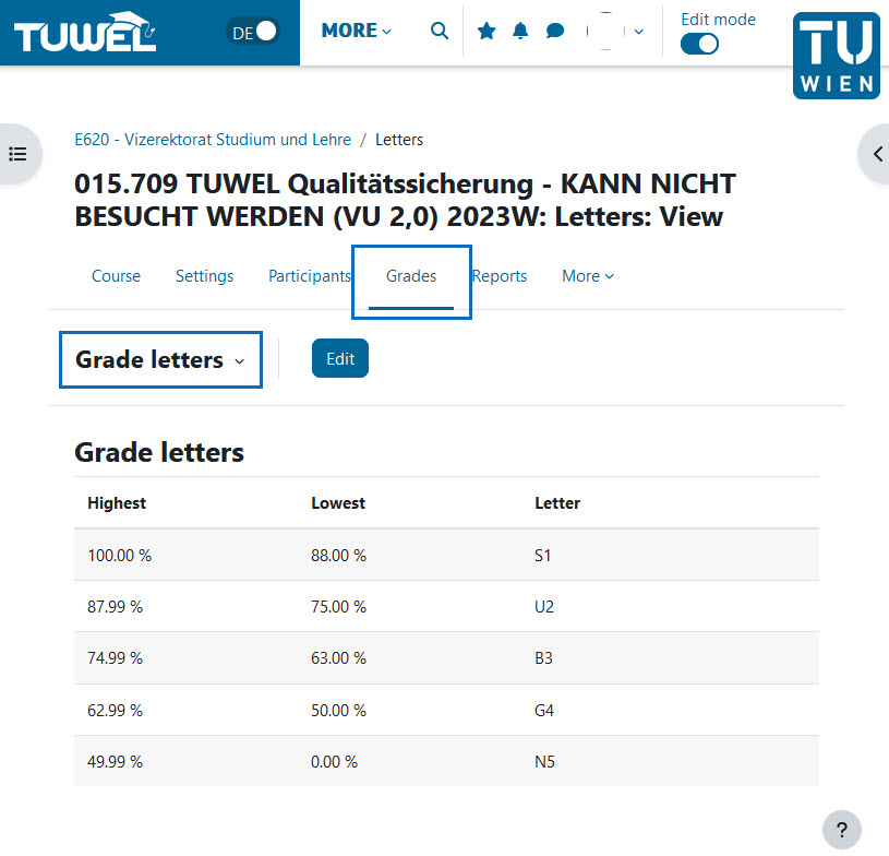 Screenshot grade letters in TUWEL