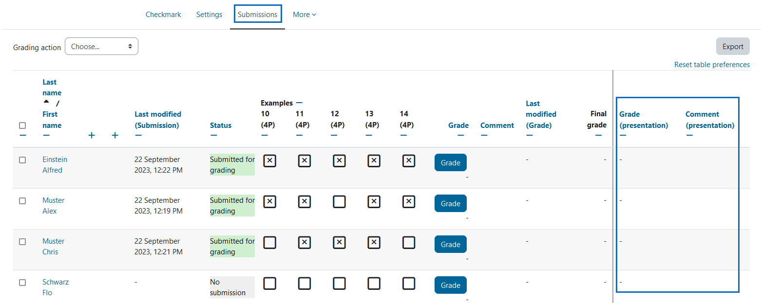 Screenshot: submissions view with columns for presentation grading and comments