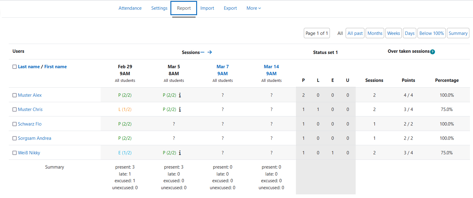 Screenshot: attendance report