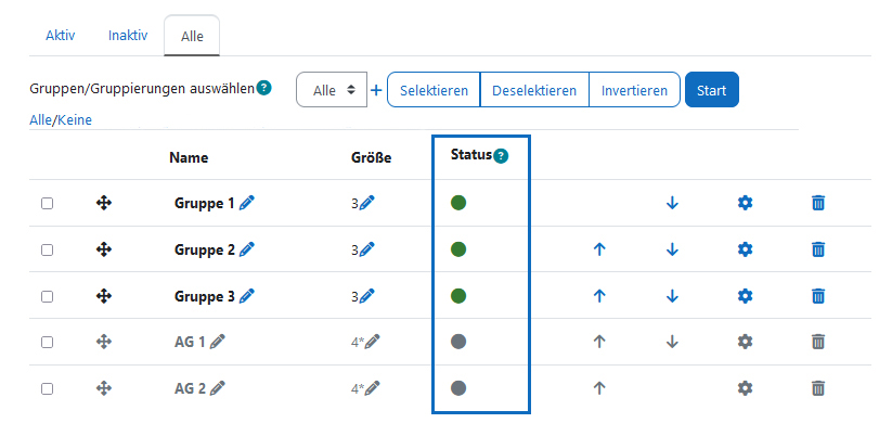 Screenshot: Gruppenstatus