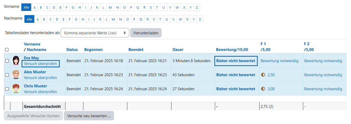 Screenshot: Liste der Testversuche mit Hervorhebungen der Links zur Bewertung eines Testversuchs