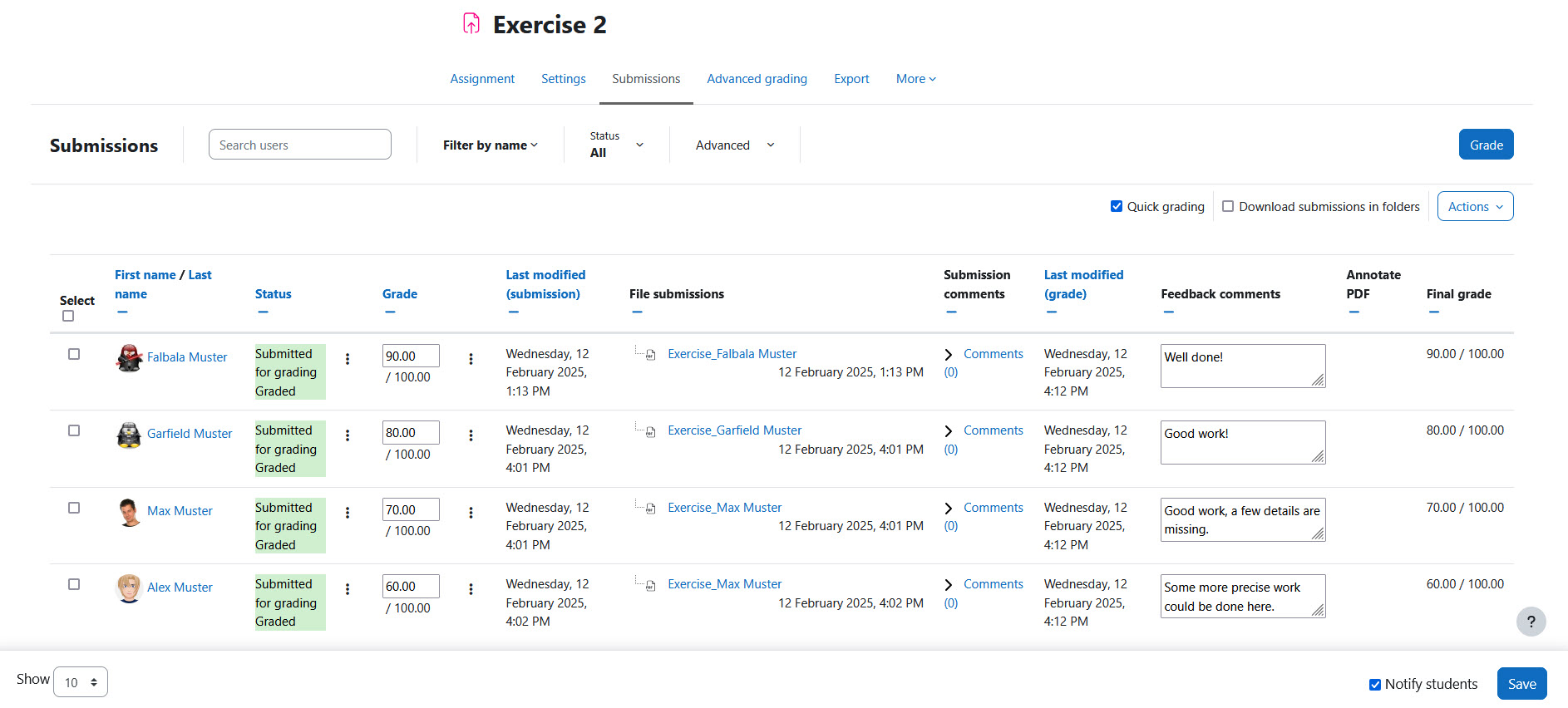 Screenshot: Overview of the changes in the submission overview