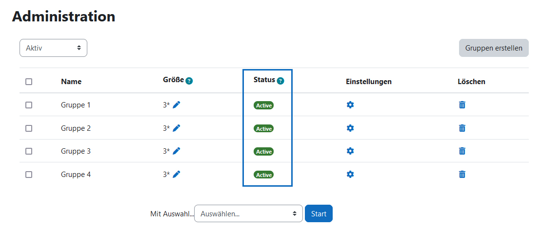 Screenshot: Gruppenstatus im Register 