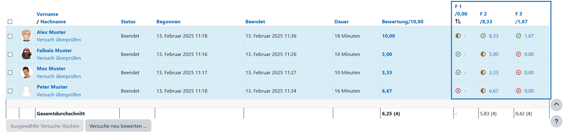 Screenshot: Ansicht der herausgenommenen Bewertung in der Ergebnisübersicht der Testversuche