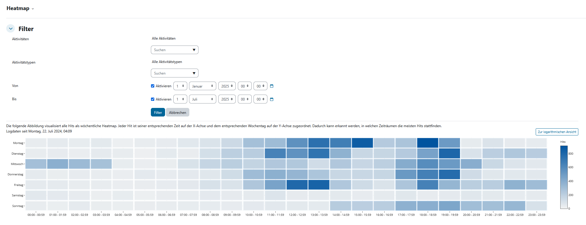 Screenshot: Heatmap anzeigen