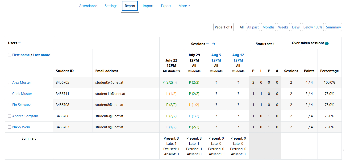 Screenshot: attendance report