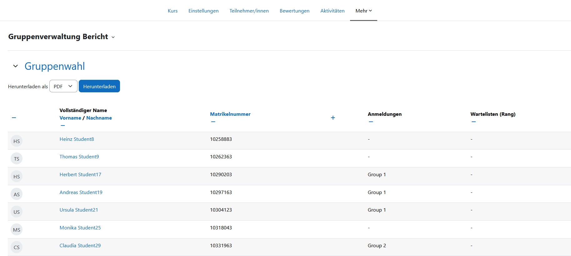 Screenshot: Gruppenverwaltung Bericht