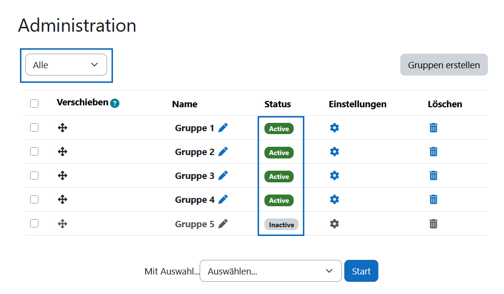 Screenshot: Gruppenstatus