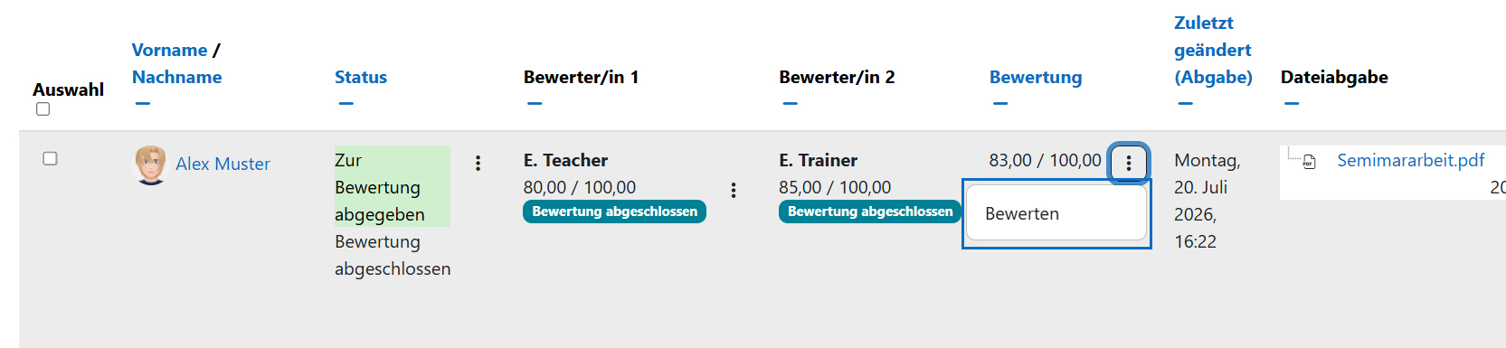 Screenshot: Abgabeübersicht mit zwei Bewertungen und der Option „Bewerten“ in der Spalte „Bewertung“