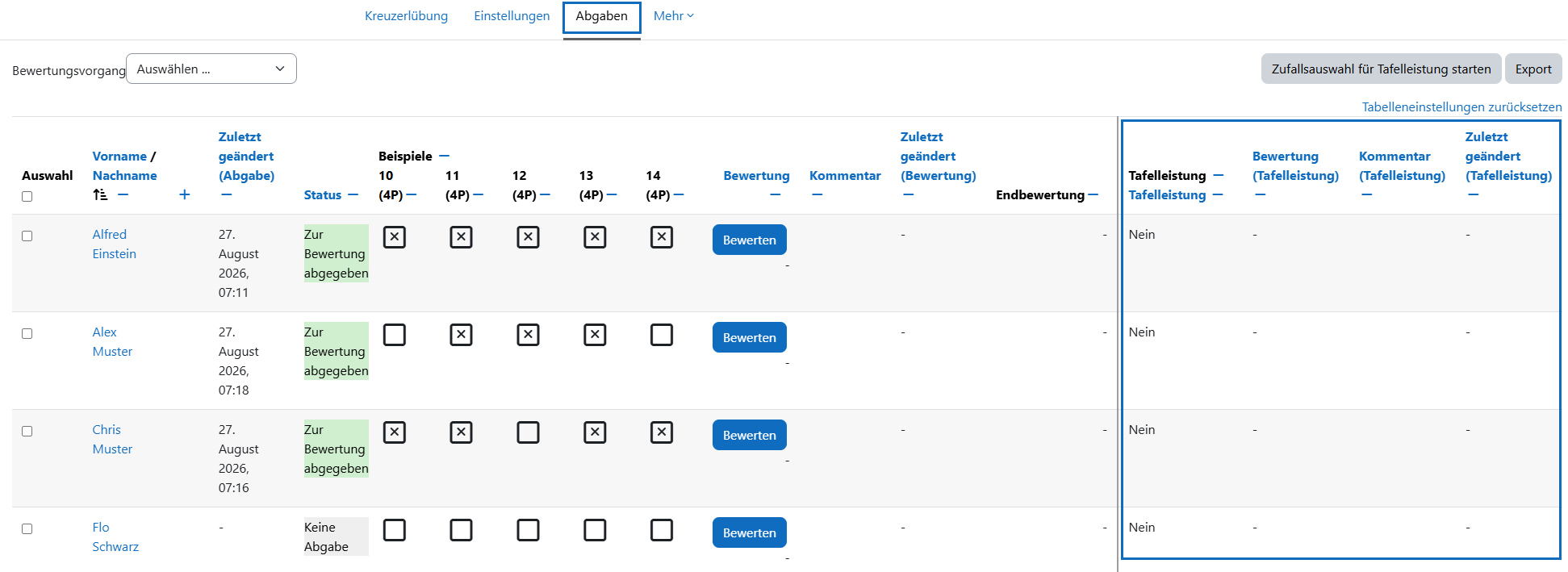 Screenshot: Abgabetabelle mit Spalten zur Bewertung der Tafelleistung