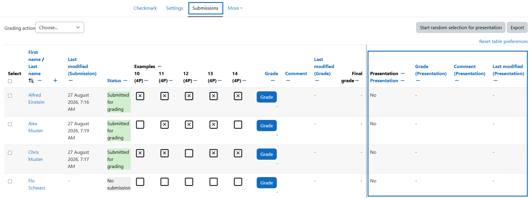 Screenshot: submissions list with columns for presentation grading