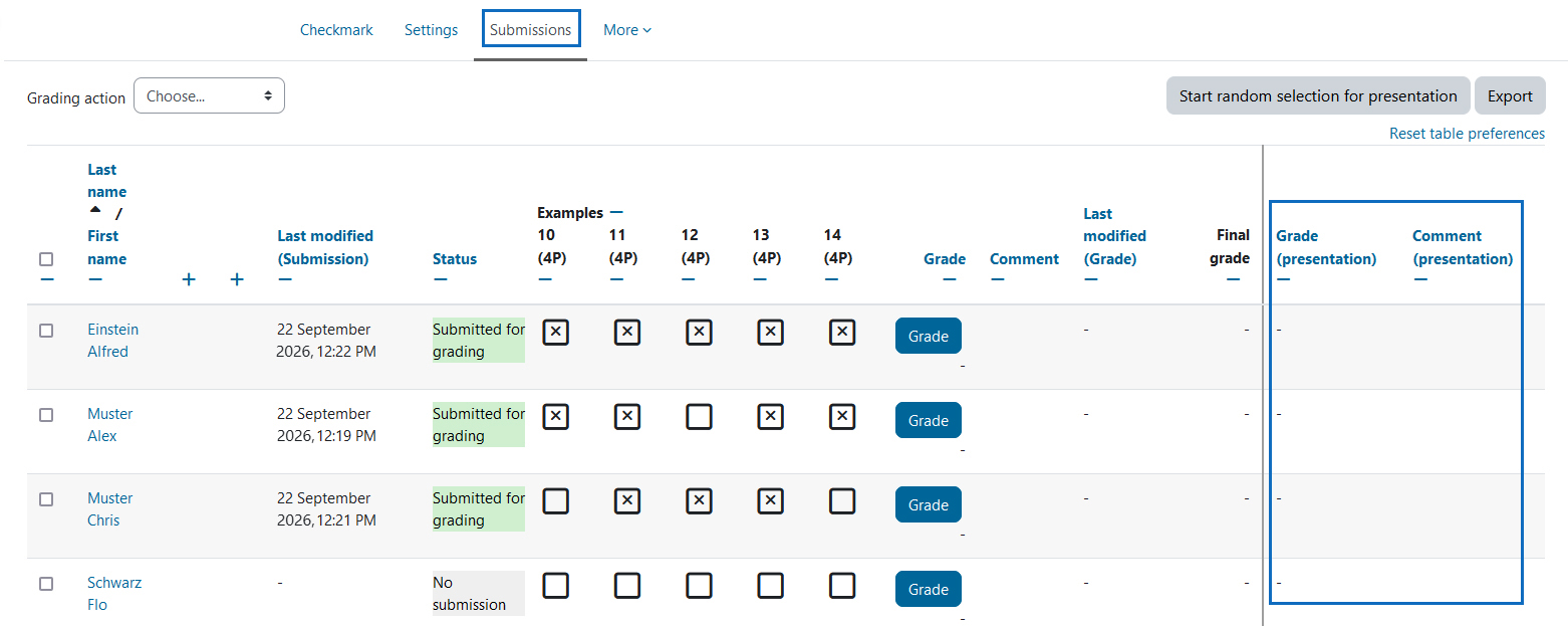 Screenshot: submissions view with columns for presentation grading and comments